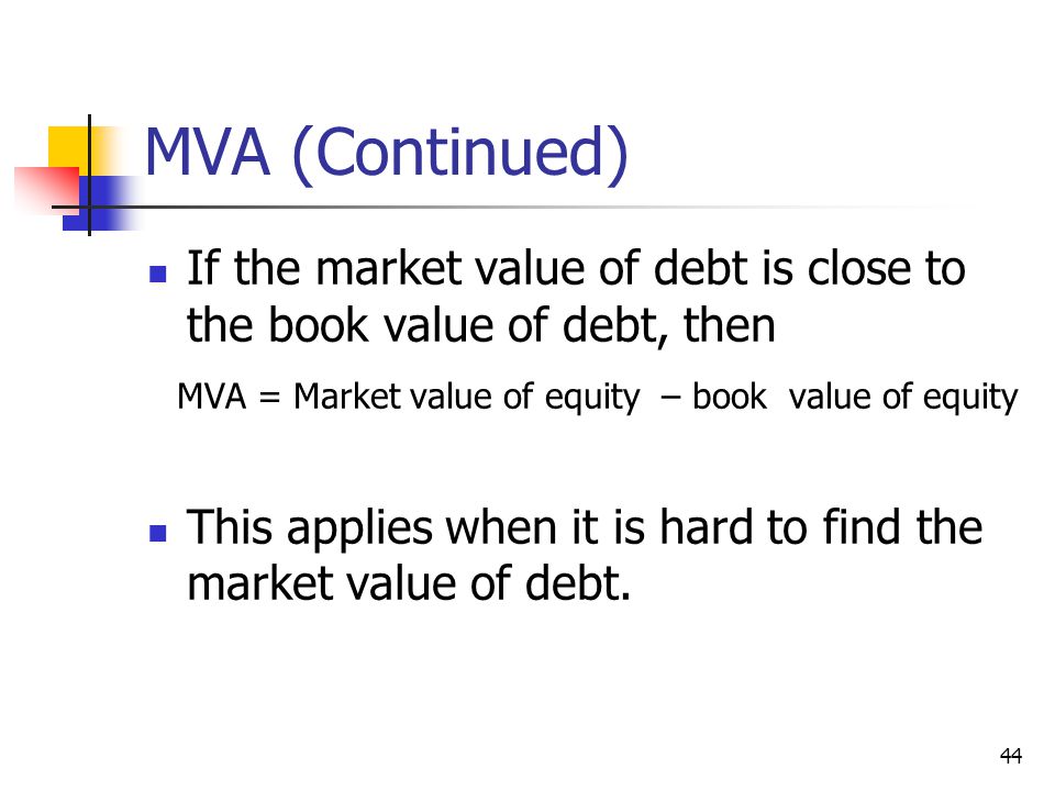 Valuation (finance)